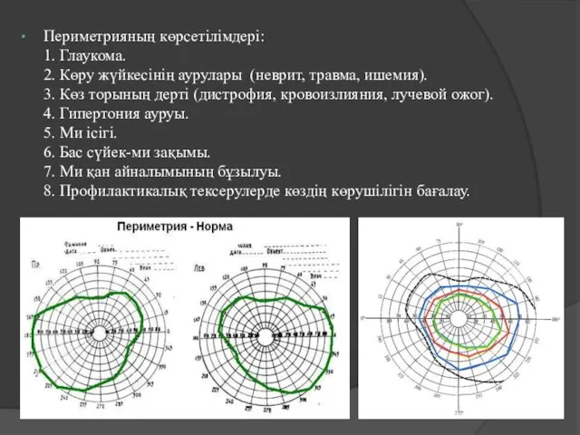 Периметрияның көрсетілімдері: 1. Глаукома. 2. Көру жүйкесінің аурулары (неврит, травма, ишемия).