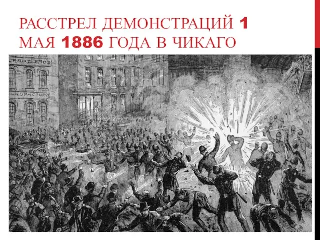 РАССТРЕЛ ДЕМОНСТРАЦИЙ 1 МАЯ 1886 ГОДА В ЧИКАГО