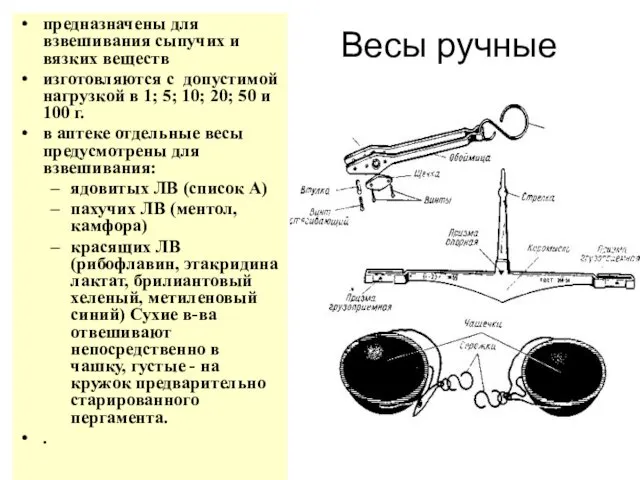 Весы ручные предназначены для взвешивания сыпучих и вязких веществ изготовляются с