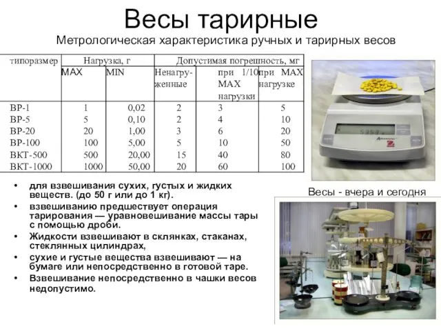 Весы тарирные для взвешивания сухих, густых и жидких веществ. (до 50