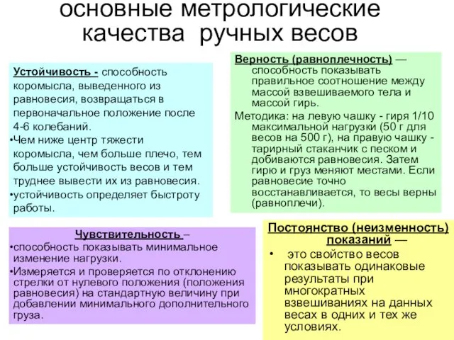 основные метрологические качества ручных весов Устойчивость - способность коромысла, выведенного из