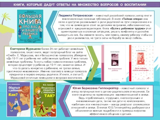 Людмила Петрановская – известный российский психолог, автор книг и многочисленных полезных