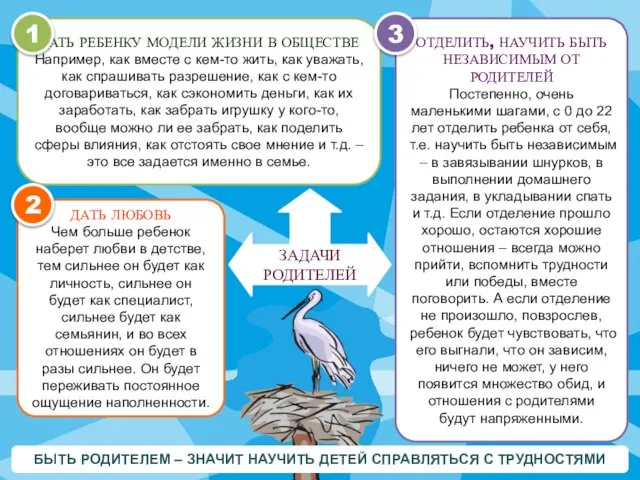 ДАТЬ РЕБЕНКУ МОДЕЛИ ЖИЗНИ В ОБЩЕСТВЕ Например, как вместе с кем-то