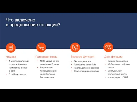 Что включено в предложение по акции? 1 многоканальный городской номер или