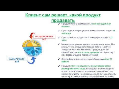 Клиент сам решает, какой продукт продавать РАЗМОРОЖЕННЫЙ ЗАМОРОЖЕННЫЙ Продукт можно разморозить