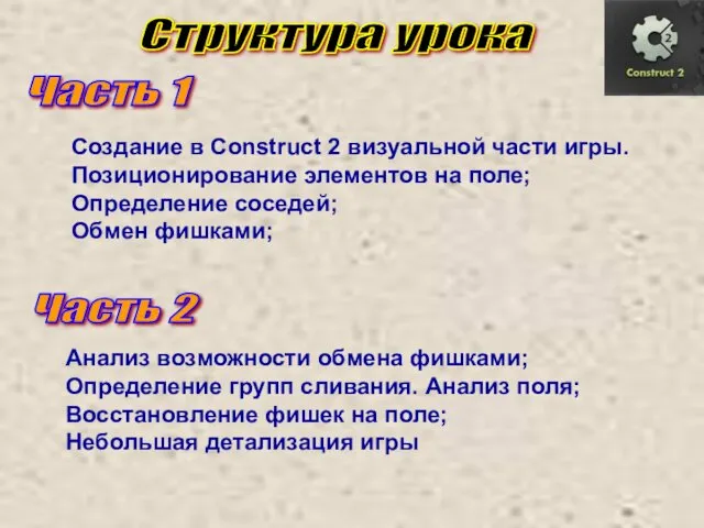 Структура урока Часть 1 Часть 2 Создание в Construct 2 визуальной