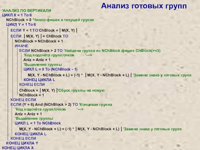 Анализ готовых групп 'АНАЛИЗ ПО ВЕРТИКАЛИ ЦИКЛ X = 1 To