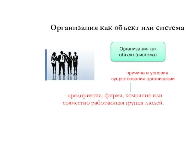 Организация как объект или система Организация как объект (система) - предприятие,