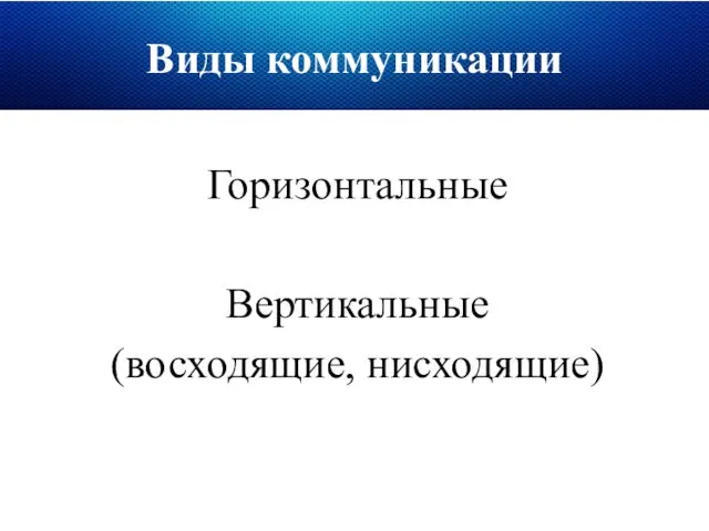 Виды коммуникации Горизонтальные Вертикальные (восходящие, нисходящие)