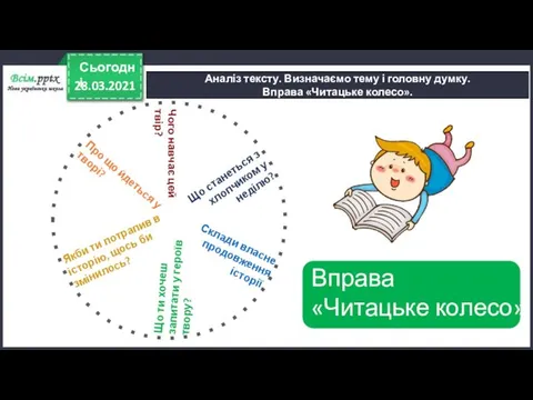 28.03.2021 Сьогодні Аналіз тексту. Визначаємо тему і головну думку. Вправа «Читацьке