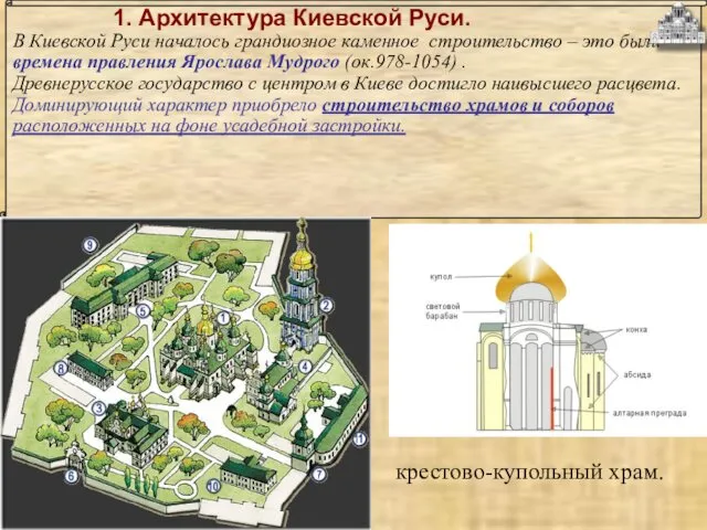 В Киевской Руси началось грандиозное каменное строительство – это были времена