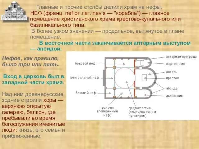 Нефов, как правило, было три или пять. Вход в церковь был