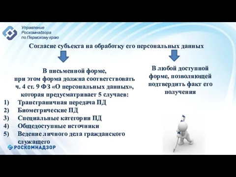 Согласие субъекта на обработку его персональных данных В письменной форме, при