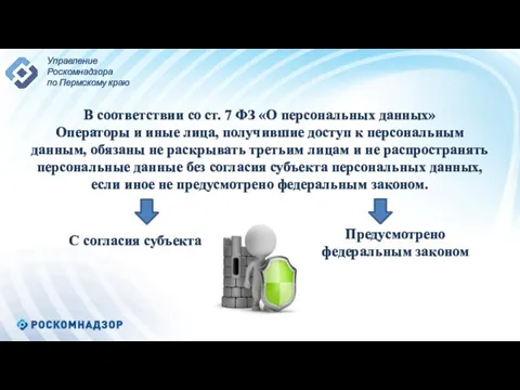 В соответствии со ст. 7 ФЗ «О персональных данных» Операторы и