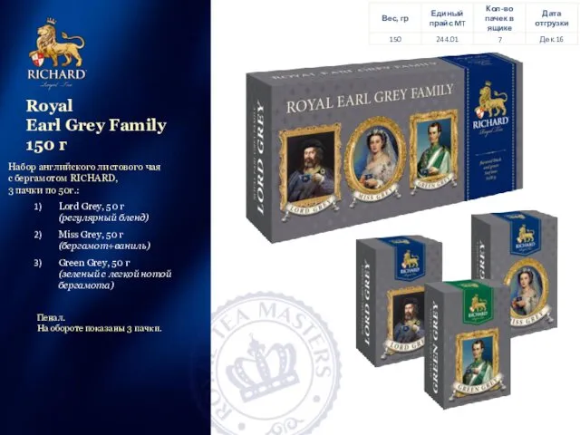 Royal Earl Grey Family 150 г Набор английского листового чая с