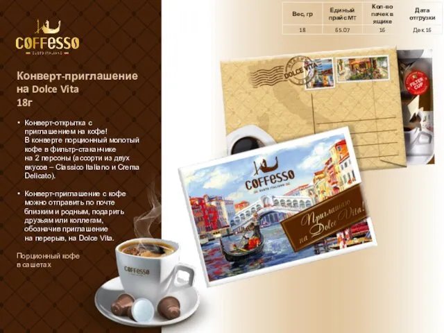 Конверт-приглашение на Dolce Vita 18г Конверт-открытка с приглашением на кофе! В