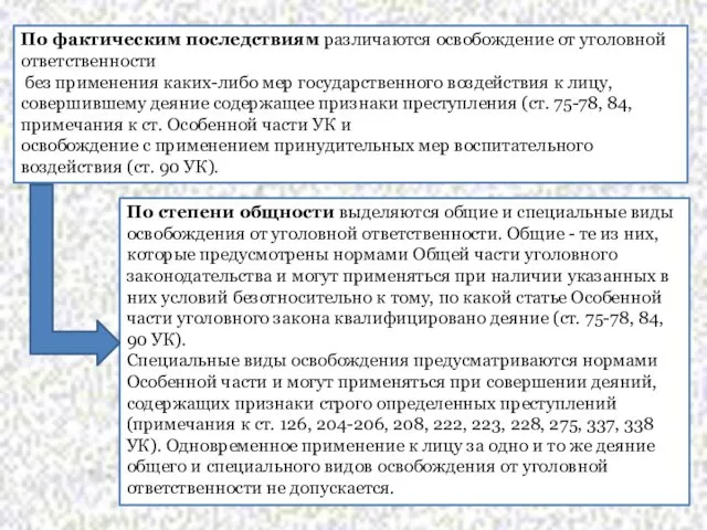 По фактическим последствиям различаются освобождение от уголовной ответственности без применения каких-либо