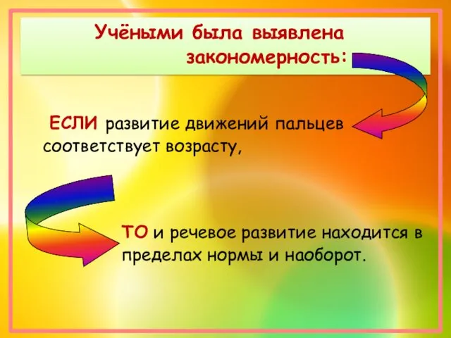 Учёными была выявлена закономерность: ЕСЛИ развитие движений пальцев соответствует возрасту, ТО