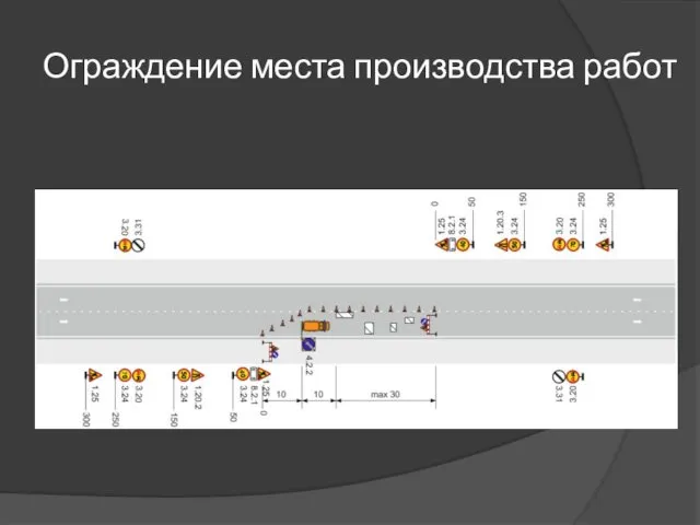 Ограждение места производства работ