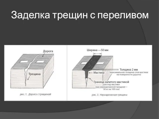 Заделка трещин с переливом