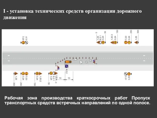 Рабочая зона производства краткосрочных работ Пропуск транспортных средств встречных направлений по