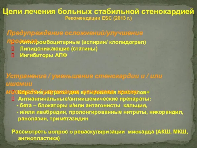 Антитромбоцитарные (аспирин/ клопидогрел) Липидснижающие (статины) Ингибиторы АПФ Короткие нитраты для купирования