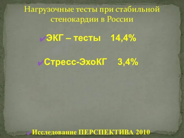 Нагрузочные тесты при стабильной стенокардии в России ЭКГ – тесты 14,4% Стресс-ЭхоКГ 3,4% Исследование ПЕРСПЕКТИВА 2010