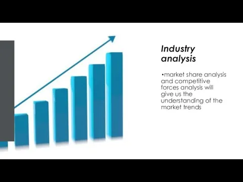 Industry analysis market share analysis and competitive forces analysis will give