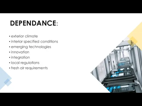 exterior climate interior specified conditions emerging technologies innovation integration local regulations fresh air requirements DEPENDANCE: