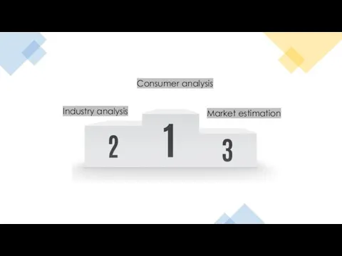 Market estimation Consumer analysis Industry analysis