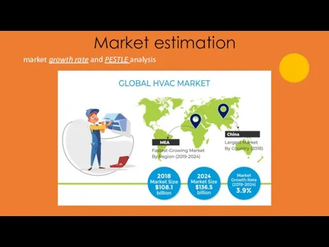 Market estimation market growth rate and PESTLE analysis