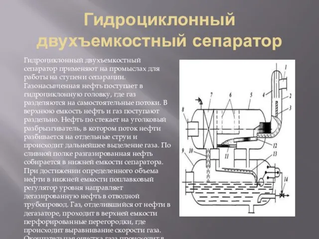 Гидроциклонный двухъемкостный сепаратор Гидроциклонный двухъемкостный сепаратор при­меняют на промыслах для работы