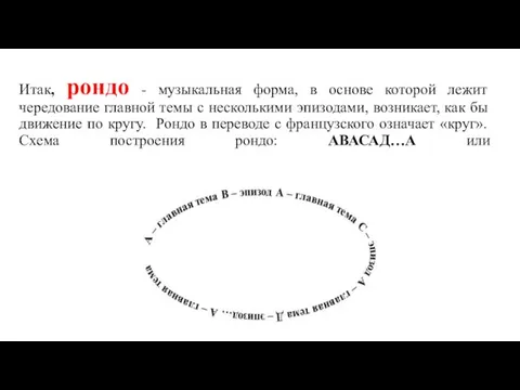 Итак, рондо - музыкальная форма, в основе которой лежит чередование главной