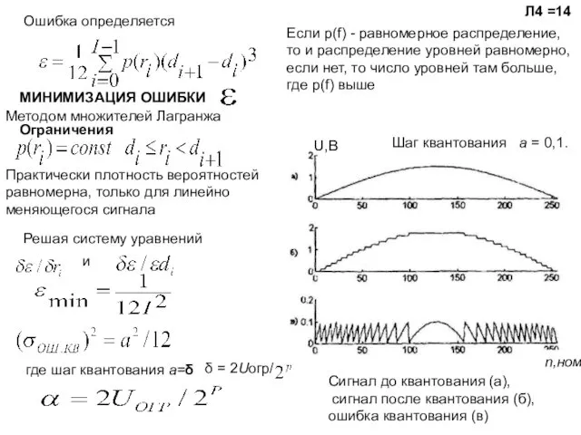 U,В n,номер Шаг квантования a = 0,1. Л4 =14 Сигнал до