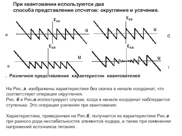 При квантовании используются два способа представления отсчетов: округление и усечение. а