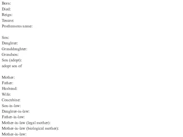 Born: Died: Reign: Tenure: Posthumous name: Son: Daughter: Granddaughter: Grandson: Son