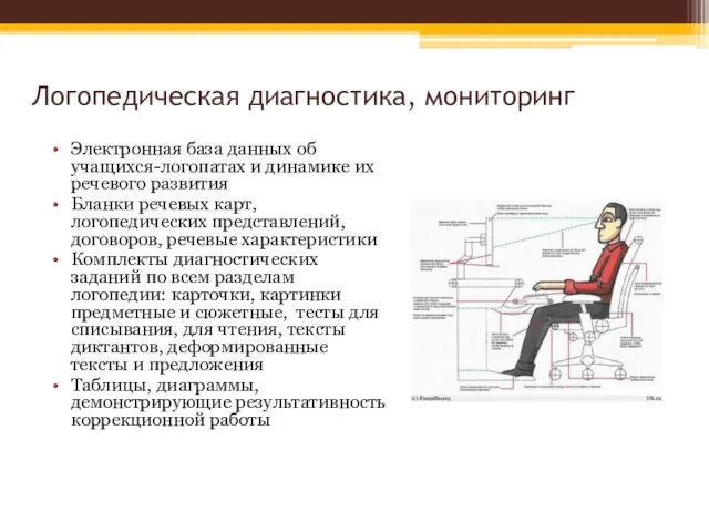 Логопедическая диагностика, мониторинг Электронная база данных об учащихся-логопатах и динамике их