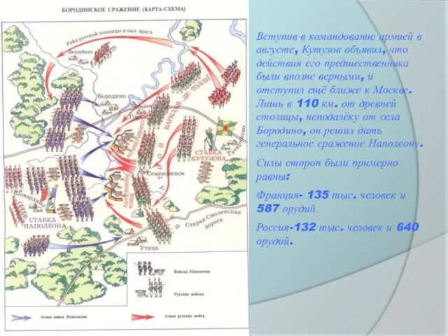 Вступив в командование армией в августе, Кутузов объявил, что действия его