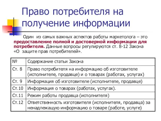 Право потребителя на получение информации Один из самых важных аспектов работы