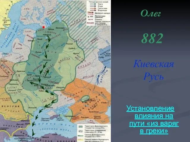 Киевская Русь Установление влияния на пути «из варяг в греки» Олег 882