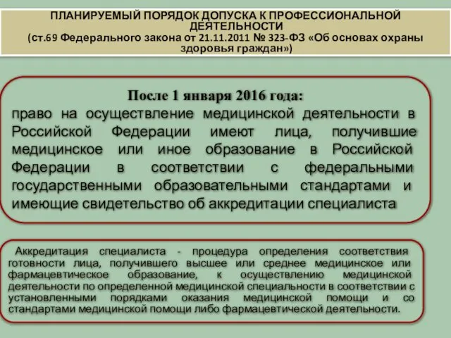 ПЛАНИРУЕМЫЙ ПОРЯДОК ДОПУСКА К ПРОФЕССИОНАЛЬНОЙ ДЕЯТЕЛЬНОСТИ (ст.69 Федерального закона от 21.11.2011