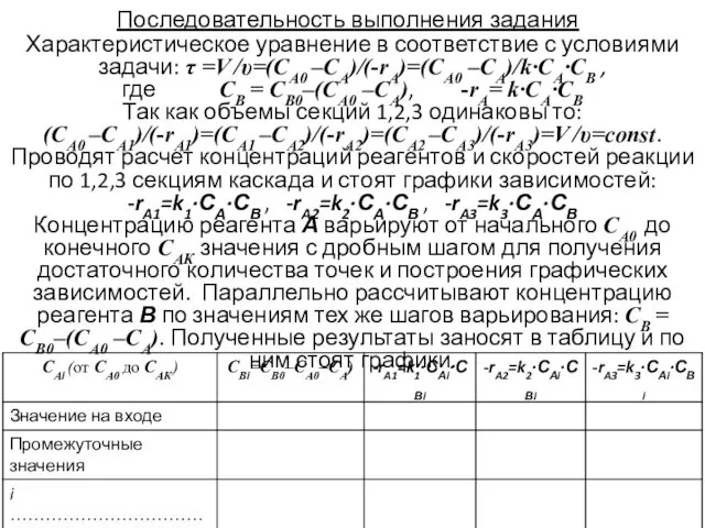 Последовательность выполнения задания Характеристическое уравнение в соответствие с условиями задачи: τ