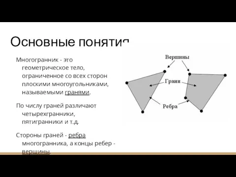 Основные понятия Многогранник - это геометрическое тело, ограниченное со всех сторон