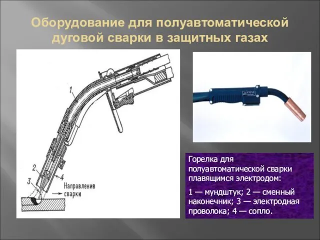 Оборудование для полуавтоматической дуговой сварки в защитных газах Горелка для полуавтоматической