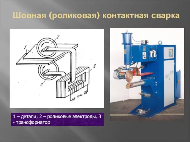 Шовная (роликовая) контактная сварка 1 – детали, 2 – роликовые электроды, 3 - трансформатор