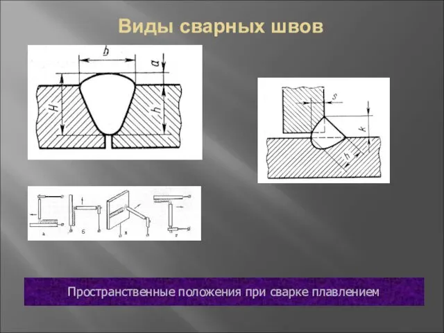 Виды сварных швов Пространственные положения при сварке плавлением