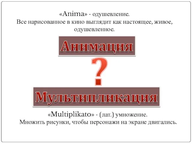 «Multiplikato» - (лат.) умножение. Множить рисунки, чтобы персонажи на экране двигались.