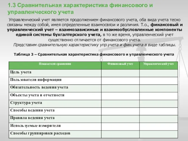 1.3 Сравнительная характеристика финансового и управленческого учета Управленческий учет является продолжением