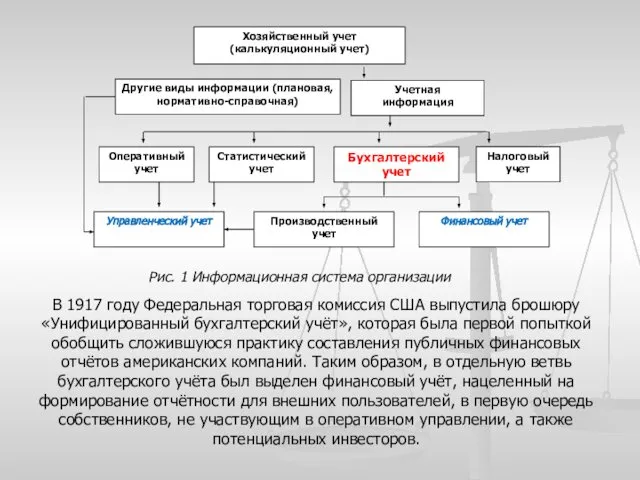 Хозяйственный учет (калькуляционный учет) Учетная информация Другие виды информации (плановая, нормативно-справочная)