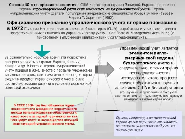 С конца 40-х гг. прошлого столетия в США и некоторых странах